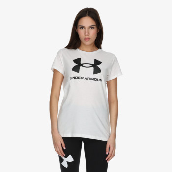 Under Armour Rival 