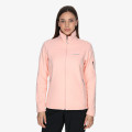 Columbia Fast Trek™ II Jacket 