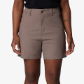 Columbia ROC™ Short 
