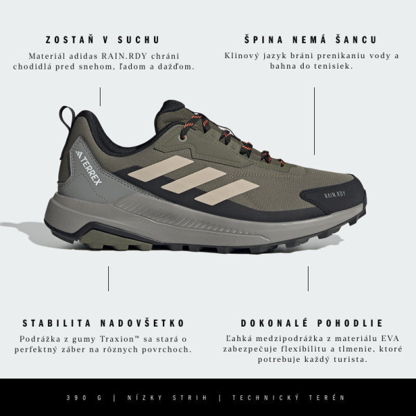 adidas Terrex Anyland 
