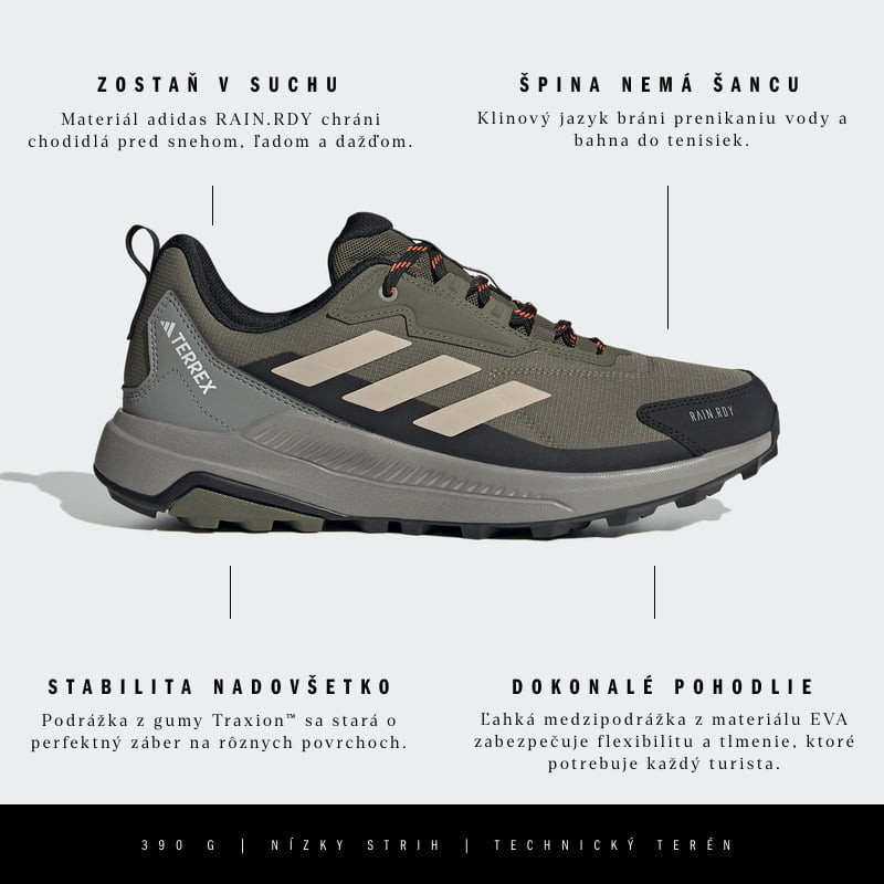 adidas Terrex Anyland 