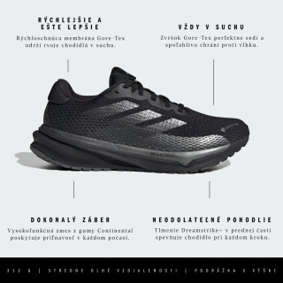 adidas SUPERNOVA M GTX 