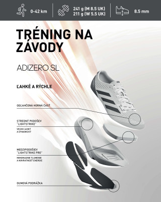 adidas TENISKY ADIZERO SL 