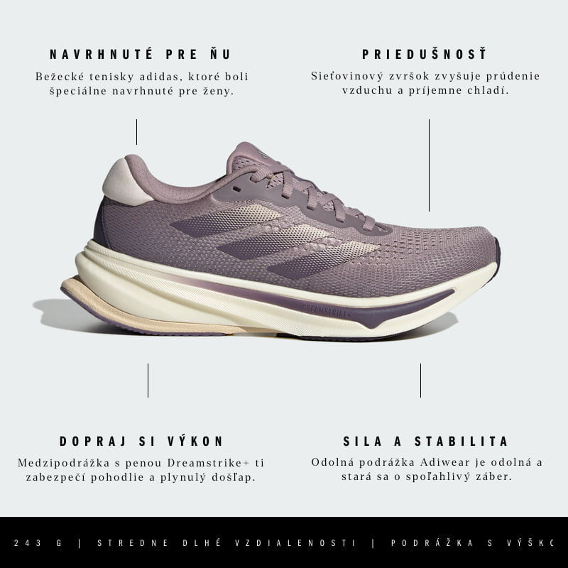 adidas Supernova Rise 